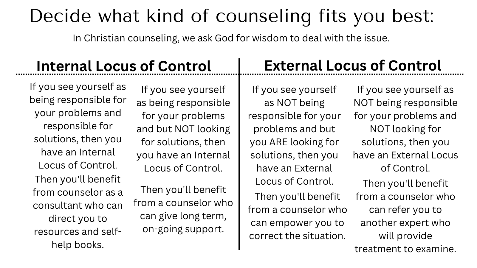 trinity-counseling-clinic-live-your-best-life